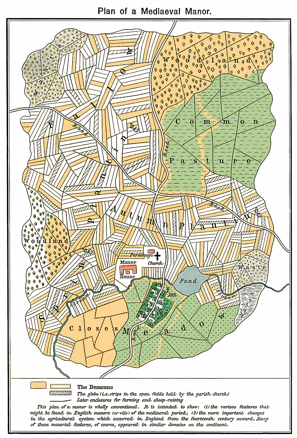 Plan of a mediaeval manor